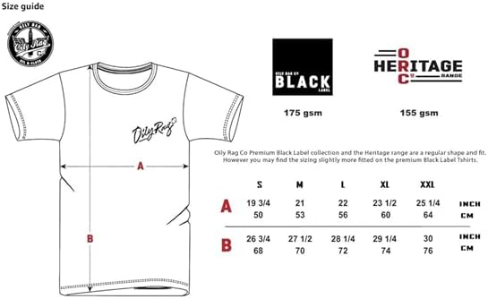 Ratty Surfer Van Club