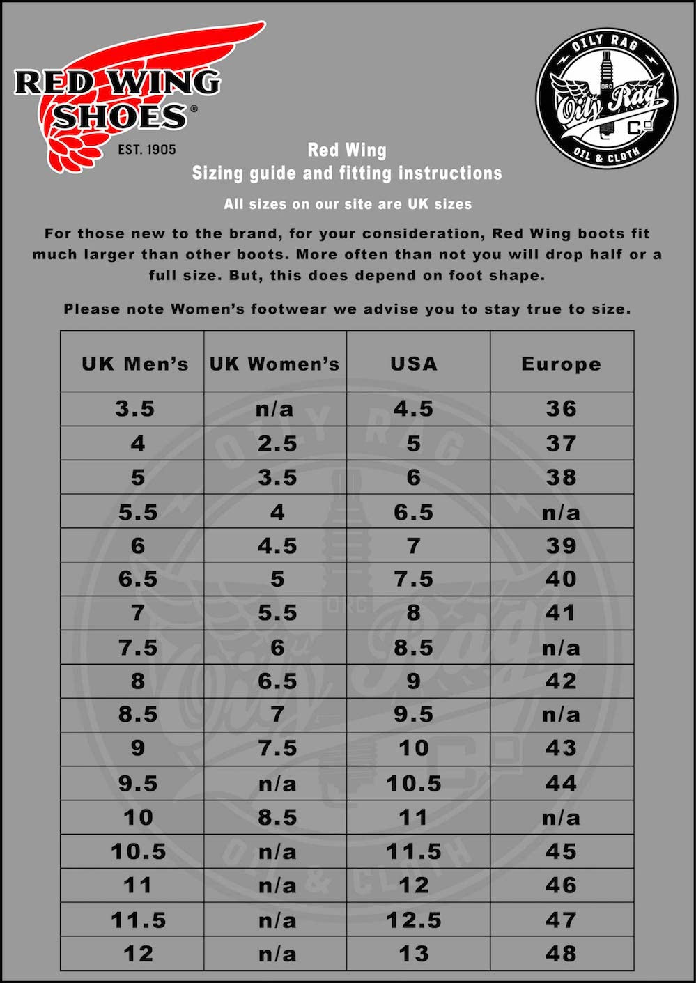 Red Wing Classic MOC Toe Boot 875